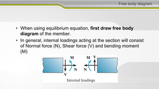 Free body diagram
• When using equilibrium equation, first draw free body
diagram of the member.
• In general, internal loadings acting at the section will consist
of Normal force (N), Shear force (V) and bending moment
(M)
 