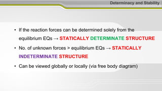 Determinacy and Stability
• If the reaction forces can be determined solely from the
equilibrium EQs → STATICALLY DETERMINATE STRUCTURE
• No. of unknown forces > equilibrium EQs → STATICALLY
INDETERMINATE STRUCTURE
• Can be viewed globally or locally (via free body diagram)
 