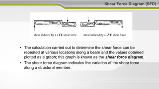 Shear Force Diagram (SFD)
• The calculation carried out to determine the shear force can be
repeated at various locations along a beam and the values obtained
plotted as a graph; this graph is known as the shear force diagram.
• The shear force diagram indicates the variation of the shear force
along a structural member.
 