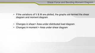 Shear Force and Bending Moment Diagram
• If the variations of V & M are plotted, the graphs are termed the shear
diagram and moment diagram
• Changes in shear= Area under distributed load diagram
• Changes in moment = Area under shear diagram
 