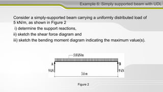 Example 6: Simply supported beam with UDL
Consider a simply-supported beam carrying a uniformly distributed load of
5 kN/m, as shown in Figure 2
i) determine the support reactions,
ii) sketch the shear force diagram and
iii) sketch the bending moment diagram indicating the maximum value(s).
Figure 2
 