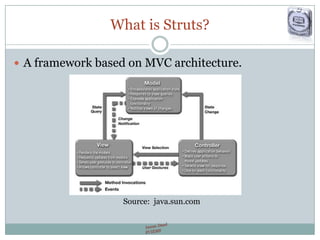 What is Struts?
 A framework based on MVC architecture.
Source: java.sun.com
 