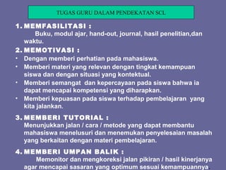 TUGAS GURU DALAM PENDEKATAN SCL

1. MEMFASILITASI :
       Buku, modul ajar, hand-out, journal, hasil penelitian,dan
   waktu.
2. MEMOTIVASI :
• Dengan memberi perhatian pada mahasiswa.
• Memberi materi yang relevan dengan tingkat kemampuan
   siswa dan dengan situasi yang kontektual.
• Memberi semangat dan kepercayaan pada siswa bahwa ia
   dapat mencapai kompetensi yang diharapkan.
• Memberi kepuasan pada siswa terhadap pembelajaran yang
   kita jalankan.
3. MEMBERI TUTORIAL :
   Menunjukkan jalan / cara / metode yang dapat membantu
   mahasiswa menelusuri dan menemukan penyelesaian masalah
   yang berkaitan dengan materi pembelajaran.
4. MEMBERI UMPAN BALIK :
       Memonitor dan mengkoreksi jalan pikiran / hasil kinerjanya
   agar mencapai sasaran yang optimum sesuai kemampuannya.
 