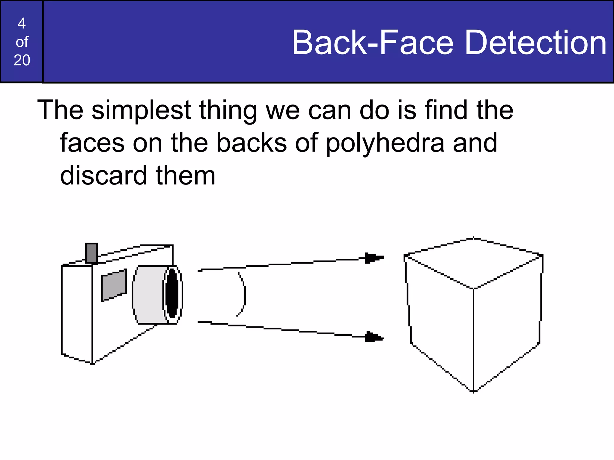 7-Surface Detection Methods.ppt