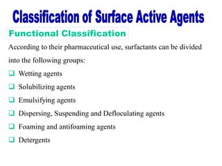 Functional Classification
According to their pharmaceutical use, surfactants can be divided
into the following groups:
 Wetting agents
 Solubilizing agents
 Emulsifying agents
 Dispersing, Suspending and Defloculating agents
 Foaming and antifoaming agents
 Detergents
 
