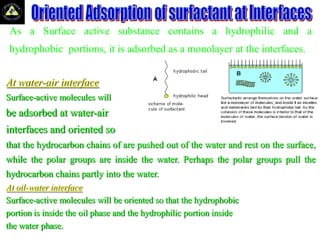 At water-air interface
Surface-active molecules will
be adsorbed at water-air
interfaces and oriented so
that the hydrocarbon chains of are pushed out of the water and rest on the surface,
while the polar groups are inside the water. Perhaps the polar groups pull the
hydrocarbon chains partly into the water.
At oil-water interface
Surface-active molecules will be oriented so that the hydrophobic
portion is inside the oil phase and the hydrophilic portion inside
the water phase.
As a Surface active substance contains a hydrophilic and a
hydrophobic portions, it is adsorbed as a monolayer at the interfaces.
 