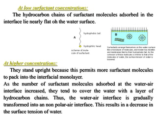 At low surfactant concentrations:
The hydrocarbon chains of surfactant molecules adsorbed in the
interface lie nearly flat oh the water surface.
At higher concentrations:
They stand upright because this permits more surfactant molecules
to pack into the interfacial monolayer.
As the number of surfactant molecules adsorbed at the water-air
interface increased, they tend to cover the water with a layer of
hydrocarbon chains. Thus, the water-air interface is gradually
transformed into an non polar-air interface. This results in a decrease in
the surface tension of water.
 