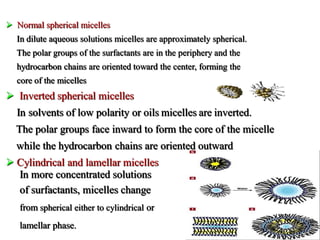  Normal spherical micelles
In dilute aqueous solutions micelles are approximately spherical.
The polar groups of the surfactants are in the periphery and the
hydrocarbon chains are oriented toward the center, forming the
core of the micelles
 Inverted spherical micelles
In solvents of low polarity or oils micelles are inverted.
The polar groups face inward to form the core of the micelle
while the hydrocarbon chains are oriented outward
 Cylindrical and lamellar micelles
In more concentrated solutions
of surfactants, micelles change
from spherical either to cylindrical or
lamellar phase.
 