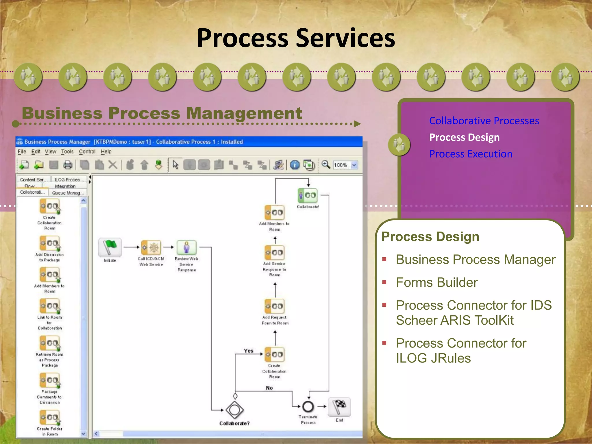 EMC Documentum & Captiva