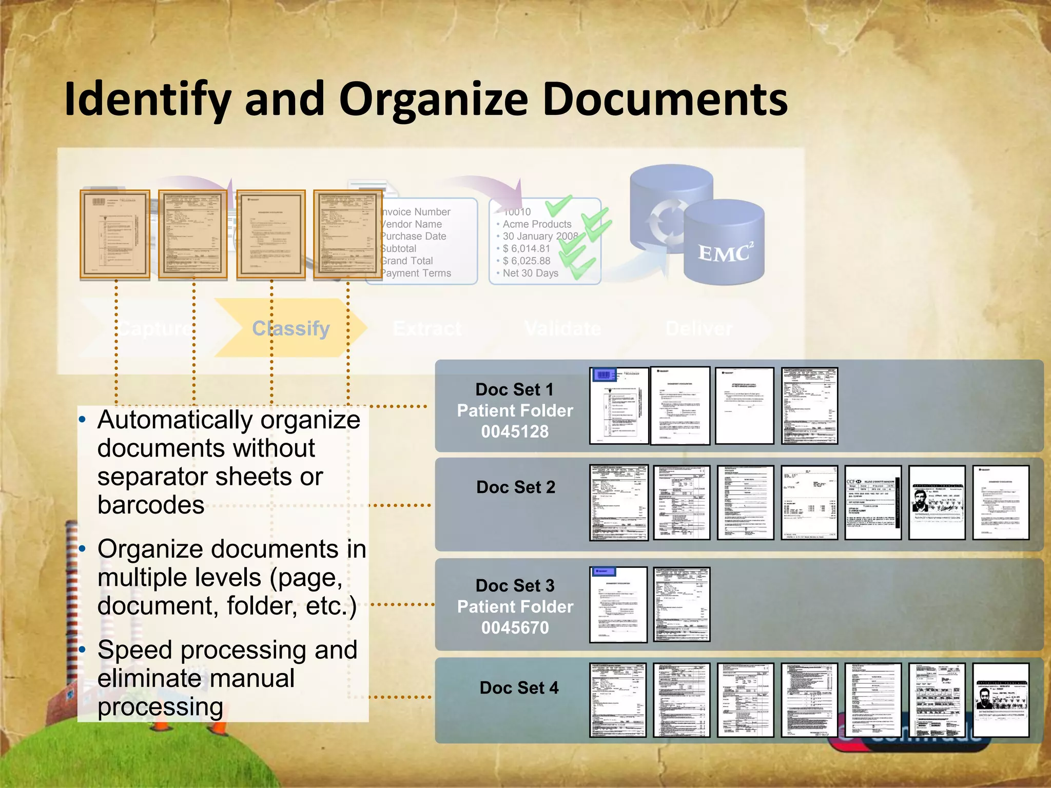 EMC Documentum & Captiva