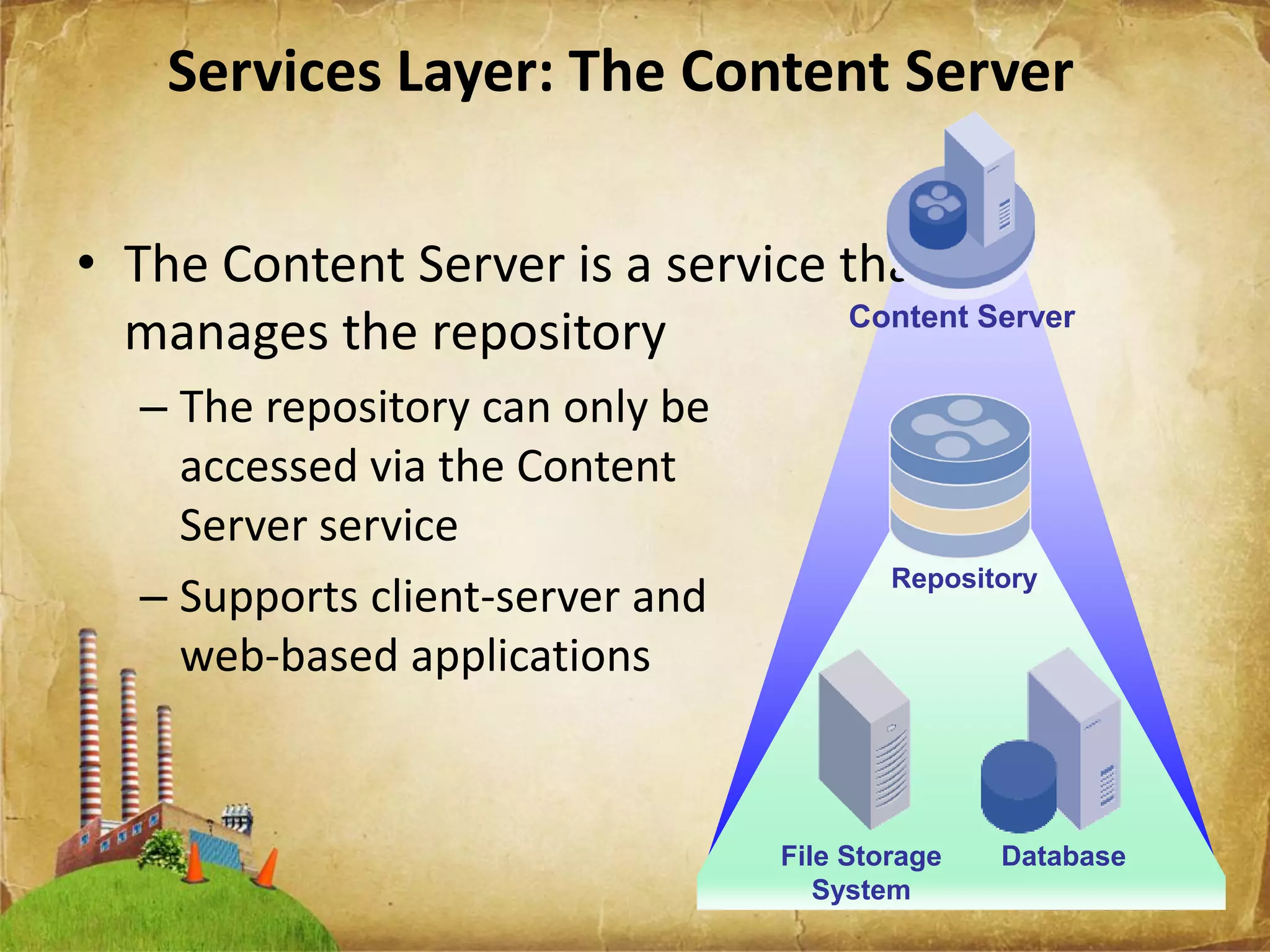 EMC Documentum & Captiva