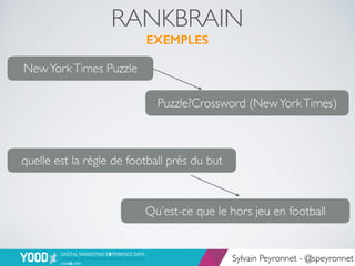 RANKBRAIN 
EXEMPLES
NewYorkTimes Puzzle
Puzzle?Crossword (NewYorkTimes)
quelle est la règle de football près du but
Qu’est...