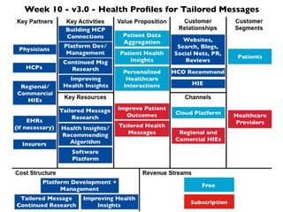 Week 10 - v3.0 - Health Proﬁles for Tailored Messages
 