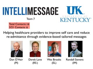 Intellimessage     Team 7
    Total Contacts: 13
    3/21 Contacts: 5
Tailored medical messaging system through patient
proﬁle healthcare providers to improve self care messaging
Helping generation and tailored post-care and reduce
  re-admittance through evidence-based tailored messages




    Dan O’Hair       Derek Lane   Wes Brooks   Randall Stevens
       (PI)               S
                       (RA)          (EL)           (IM)
 
