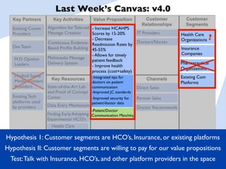 Last Week’s Canvas: v4.0




Hypothesis 1: Customer segments are HCO’s, Insurance, or existing platforms
Hypothesis II: Customer segments are willing to pay for our value propositions
 Test: Talk with Insurance, HCO’s, and other platform providers in the space
 