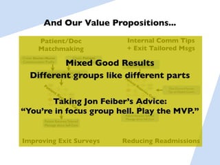 And Our Value Propositions...

    Patient/Doc           Internal Comm Tips
    Matchmaking           + Exit Tailored Msgs

          Mixed Good Results
  Different groups like different parts

       Taking Jon Feiber’s Advice:
“You’re in focus group hell. Play the MVP.”


Improving Exit Surveys   Reducing Readmissions
 