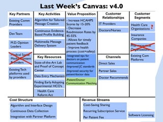 Last Week’s Canvas: v4.0
 