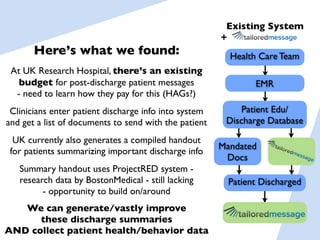Existing System
                                                       +tailoredmessage:
       Here’s what we found:                             Health Care Team
 At UK Research Hospital, there’s an existing
   budget for post-discharge patient messages                  EMR
  - need to learn how they pay for this (HAGs?)
 Clinicians enter patient discharge info into system        Patient Edu/
and get a list of documents to send with the patient    Discharge Database

  UK currently also generates a compiled handout
                                                       Mandated     Summary
 for patients summarizing important discharge info
                                                        Docs          Docs
   Summary handout uses ProjectRED system -
   research data by BostonMedical - still lacking        Patient Discharged
         - opportunity to build on/around
   We can generate/vastly improve
      these discharge summaries
AND collect patient health/behavior data
 