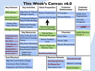 This Week’s Canvas: v6.0
 
