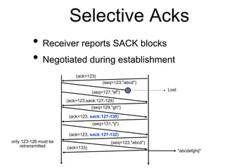 Selective Ack 7 tcp-congestion | PPTX