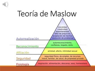 Teoría de Maslow
 