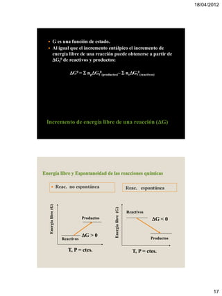 18/04/2012




            G es una función de estado.
            Al igual que el incremento entálpico el incremento de
             energía libre de una reacción puede obtenerse a partir de
             Gf0 de reactivos y productos:

                             G0 =  npGf0(productos)–  nrGf0(reactivos)




 Incremento de energía libre de una reacción (G)




Energía libre y Espontaneidad de las reacciones químicas

                      Reac. no espontánea                               Reac. espontánea
   Energía libre (G)




                                                     Energía libre (G)




                                                                         Reactivos
                                     Productos                                       G < 0


                                     G > 0                                          Productos
                         Reactivos

                            T, P = ctes.                                    T, P = ctes.




                                                                                                        17
 