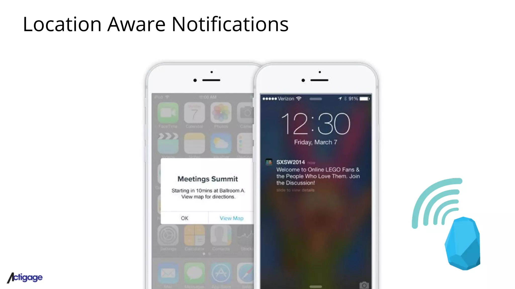Location Aware Notifications
 