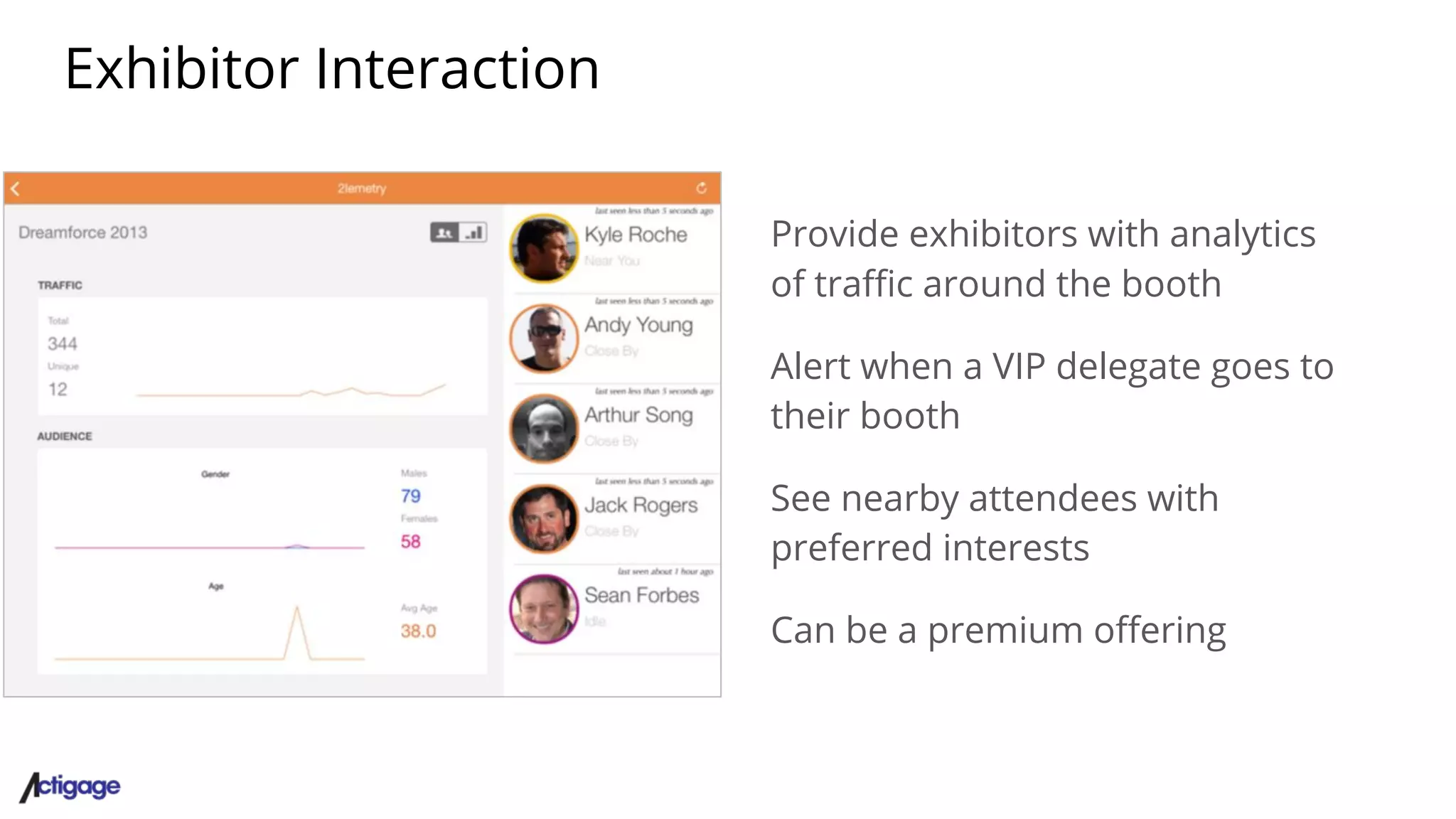 Exhibitor Interaction
Provide exhibitors with analytics
of traffic around the booth
Alert when a VIP delegate goes to
their booth
See nearby attendees with
preferred interests
Can be a premium offering
 
