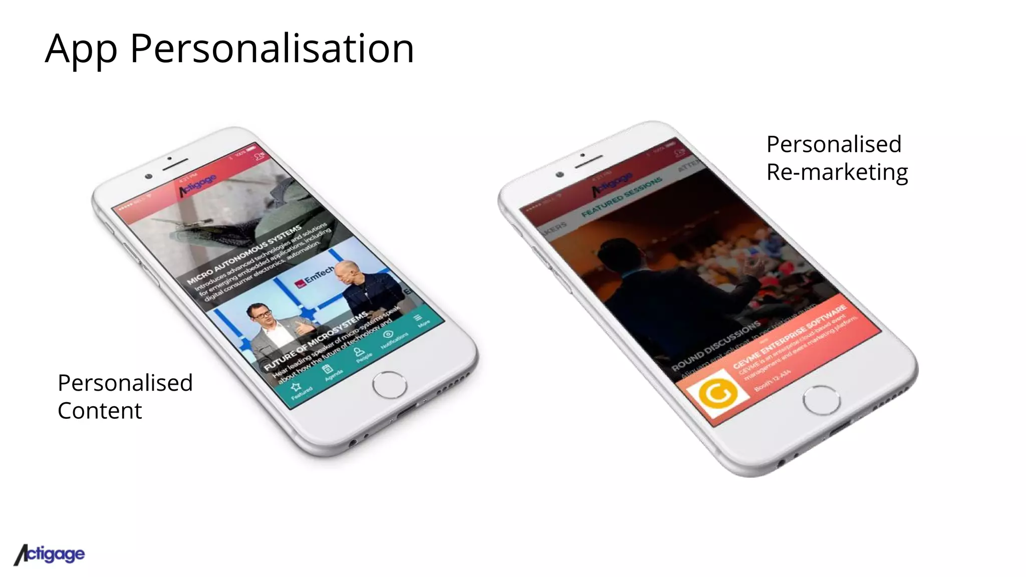 App Personalisation
Personalised
Content
Personalised
Re-marketing
 