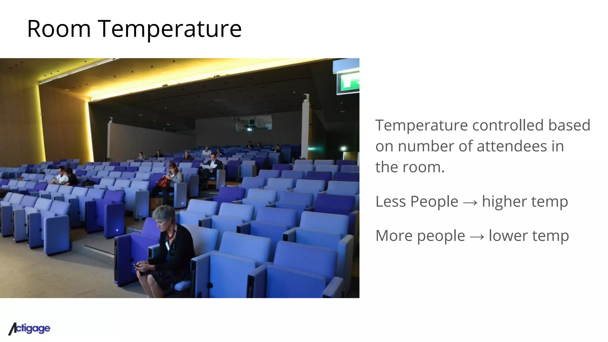 Room Temperature
Temperature controlled based
on number of attendees in
the room.
Less People → higher temp
More people → lower temp
 