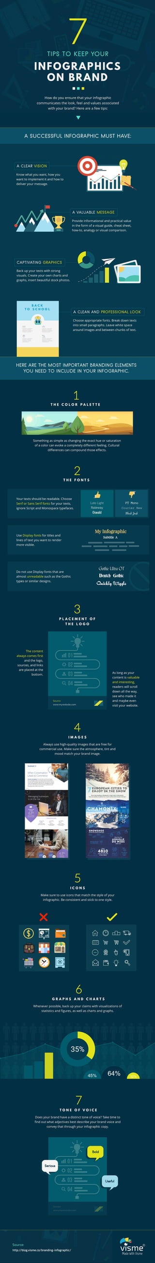 7 Tips To Keep Your Infographic On Brand