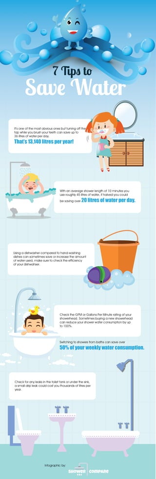 7 tips-to-save-water
