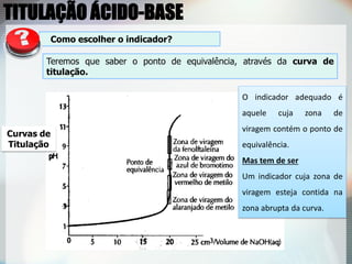 Como escolher o indicador?
Teremos que saber o ponto de equivalência, através da curva de
titulação.
Curvas de
Titulação
O indicador adequado é
aquele cuja zona de
viragem contém o ponto de
equivalência.
Mas tem de ser
Um indicador cuja zona de
viragem esteja contida na
zona abrupta da curva.
TITULAÇÃO ÁCIDO-BASE
 