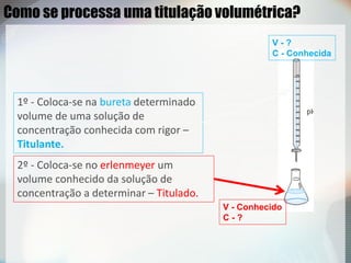 Como se processa uma titulação volumétrica?
1º - Coloca-se na bureta determinado
volume de uma solução de
concentração conhecida com rigor –
Titulante.
2º - Coloca-se no erlenmeyer um
volume conhecido da solução de
concentração a determinar – Titulado.
V - ?
C - Conhecida
V - Conhecido
C - ?
 