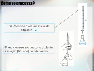 Como se processa?
3º -Mede-se o volume inicial de
titulante - Vi
4º -Adiciona-se aos poucos o titulante
à solução (titulado) no erlenmeyer.
 