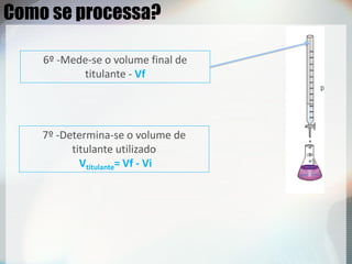 6º -Mede-se o volume final de
titulante - Vf
Como se processa?
7º -Determina-se o volume de
titulante utilizado
Vtitulante= Vf - Vi
 