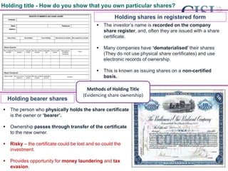 cisi.org
Holding title - How do you show that you own particular shares?
Holding bearer shares
Methods of Holding Title
(Evidencing share ownership)
 The person who physically holds the share certificate
is the owner or ‘bearer’.
 Ownership passes through transfer of the certificate
to the new owner.
 Risky – the certificate could be lost and so could the
investment.
 Provides opportunity for money laundering and tax
evasion.
 The investor’s name is recorded on the company
share register, and, often they are issued with a share
certificate.
 Many companies have ‘dematerialised’ their shares
(They do not use physical share certificates) and use
electronic records of ownership.
 This is known as issuing shares on a non-certified
basis.
Holding shares in registered form
 