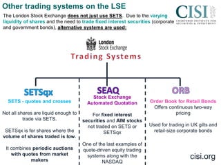 cisi.org
SETS - quotes and crosses
Not all shares are liquid enough to
trade via SETS.
SETSqx is for shares where the
volume of shares traded is low.
It combines periodic auctions
with quotes from market
makers
Stock Exchange
Automated Quotation
For fixed interest
securities and AIM stocks
not traded on SETS or
SETSqx
One of the last examples of
quote-driven equity trading
systems along with the
NASDAQ
Order Book for Retail Bonds
Offers continuous two-way
pricing
Used for trading in UK gilts and
retail-size corporate bonds
Other trading systems on the LSE
The London Stock Exchange does not just use SETS. Due to the varying
liquidity of shares and the need to trade fixed interest securities (corporate
and government bonds), alternative systems are used:
 