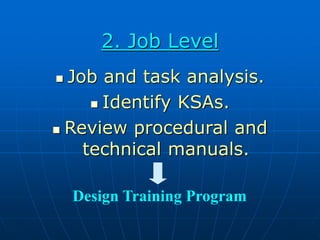 2. Job Level
 Job and task analysis.
 Identify KSAs.
 Review procedural and
technical manuals.
Design Training Program
 