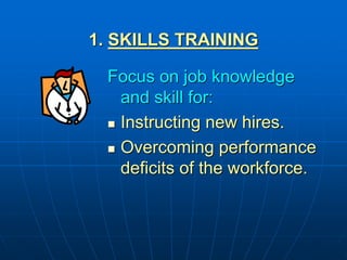 1. SKILLS TRAINING
Focus on job knowledge
and skill for:
 Instructing new hires.
 Overcoming performance
deficits of the workforce.
 
