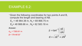 EXAMPLE 6.2:
 Given the following coordinates for two points A and B,
compute the length and bearing of AB.
EA = 48 964.38 m, NA = 69 866.75 m
EB= 48 988.66 m , NB= 62 583.18 m
Answer:
dAB = 7283.61 m
β= 179◦48’33”
2
2
1
N
E
d
N
E
tan













 
 