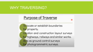 WHY TRAVERSING?
 