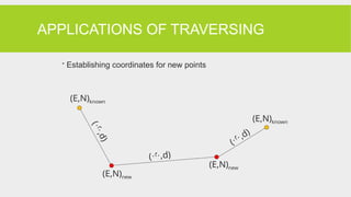 APPLICATIONS OF TRAVERSING
 Establishing coordinates for new points
(

,
d
)
(,d)
(
,d)
(E,N)new
(E,N)new
(E,N)known
(E,N)known
 