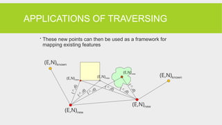 APPLICATIONS OF TRAVERSING
 These new points can then be used as a framework for
mapping existing features
(

,
d
)
(
,d)
(,d)
(,d) (,d)
(

,
d
)
(E,N)new
(E,N)new
(E,N)new
(E,N)new
(E,N)new
(E,N)known
(E,N)known
 
