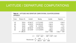 LATITUDE / DEPARTURE COMPUTATIONS
 