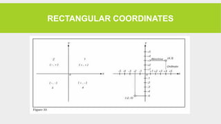 RECTANGULAR COORDINATES
 