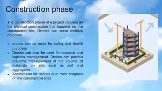 Drone Presentation | PPTX