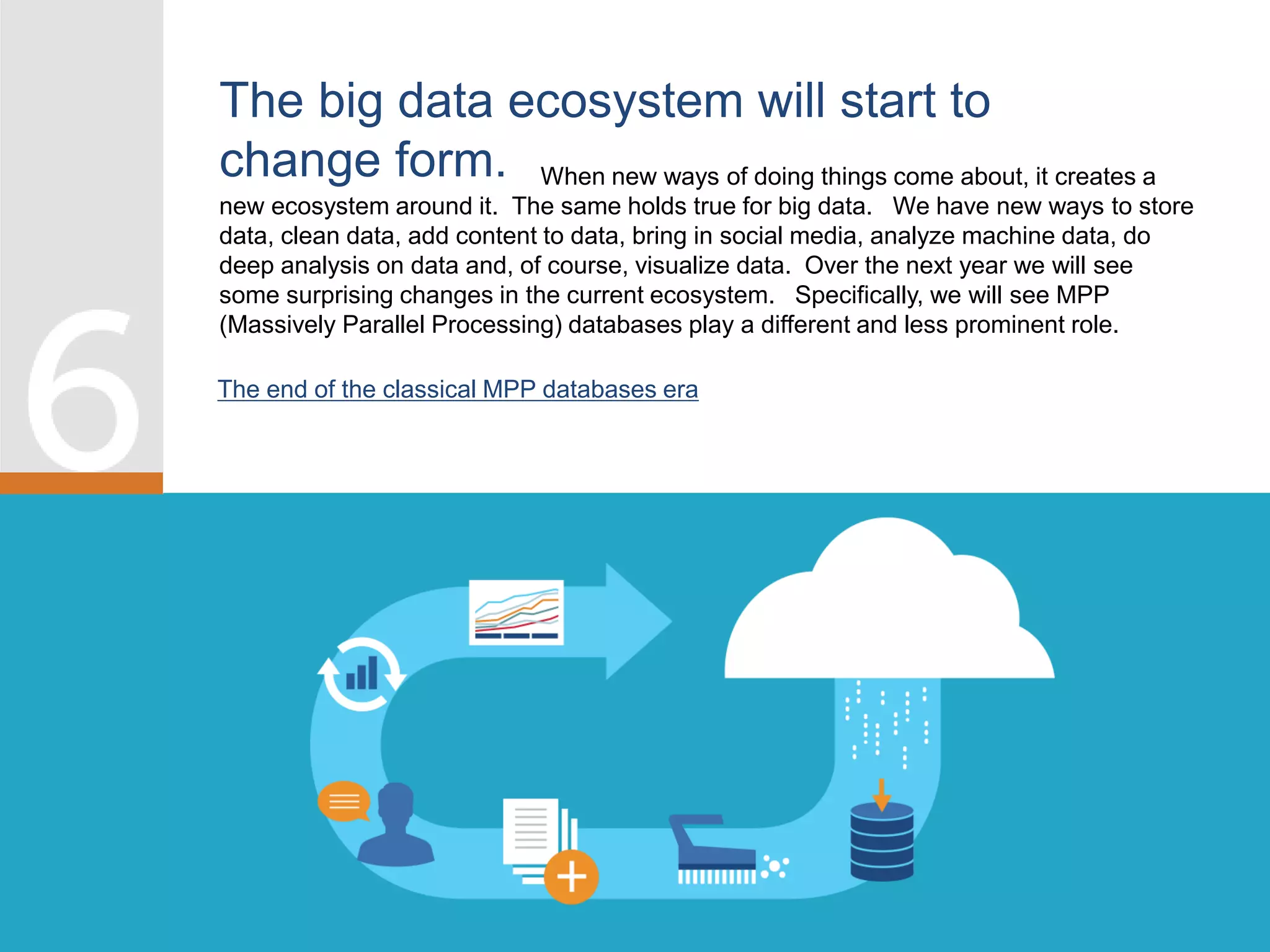 The big data ecosystem will start to
change form. When new ways of doing things come about, it creates a
new ecosystem around it. The same holds true for big data. We have new ways to store
data, clean data, add content to data, bring in social media, analyze machine data, do
deep analysis on data and, of course, visualize data. Over the next year we will see
some surprising changes in the current ecosystem. Specifically, we will see MPP
(Massively Parallel Processing) databases play a different and less prominent role.
The end of the classical MPP databases era
 