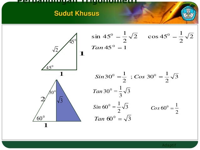 Как найти cos 1 2. Cos c. как найти sin c cos c tg c. как найти cos. ctg это отношение cos к sin.