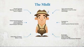 The Misfit
Social Outcast.
Member of a different
race or religion.

Can overcome their
difference or use it to their
advan...
